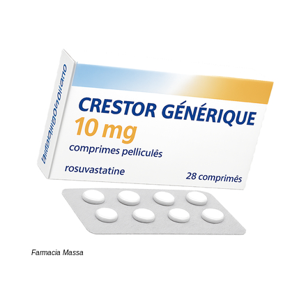 crestor